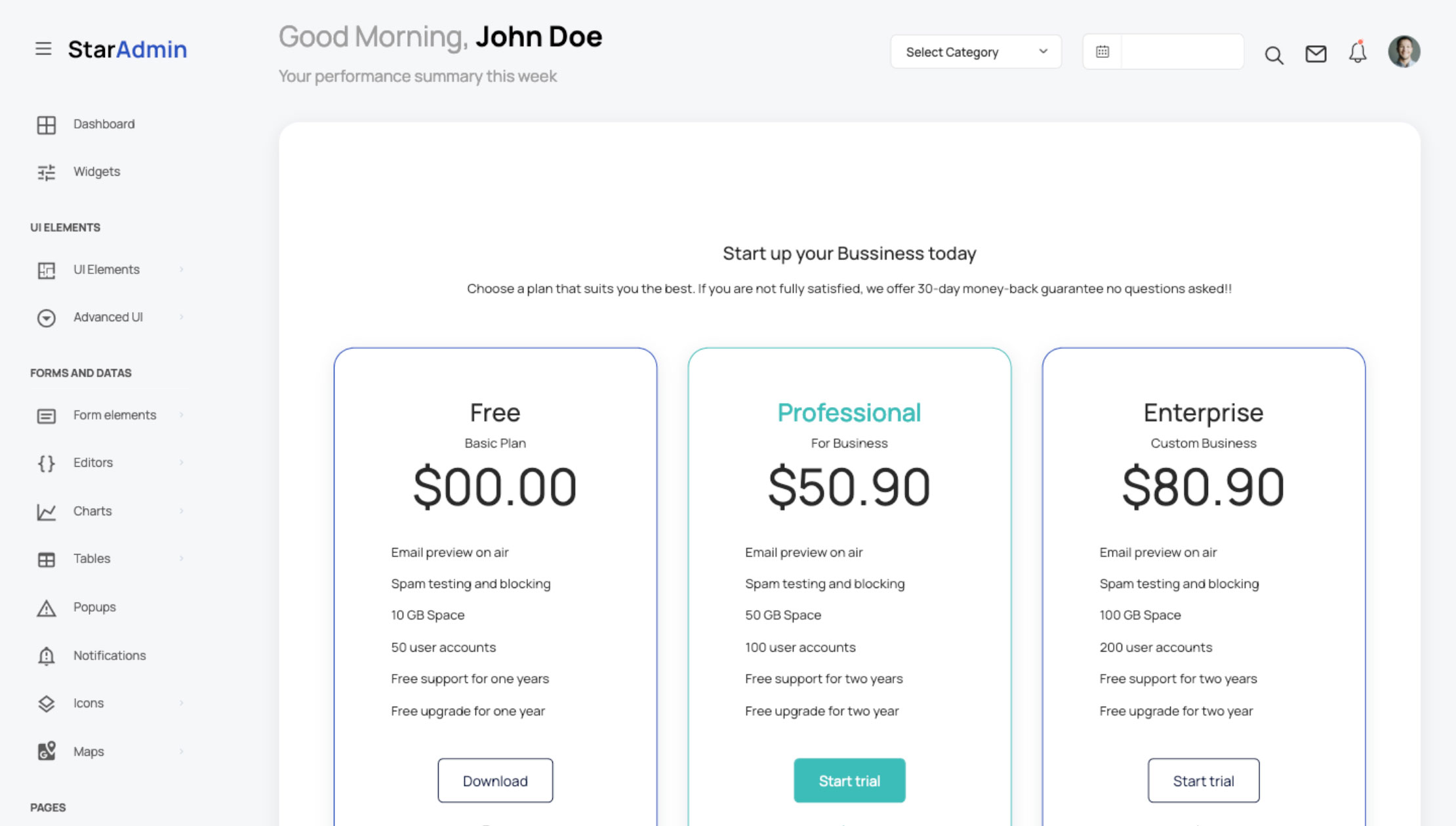 pricing